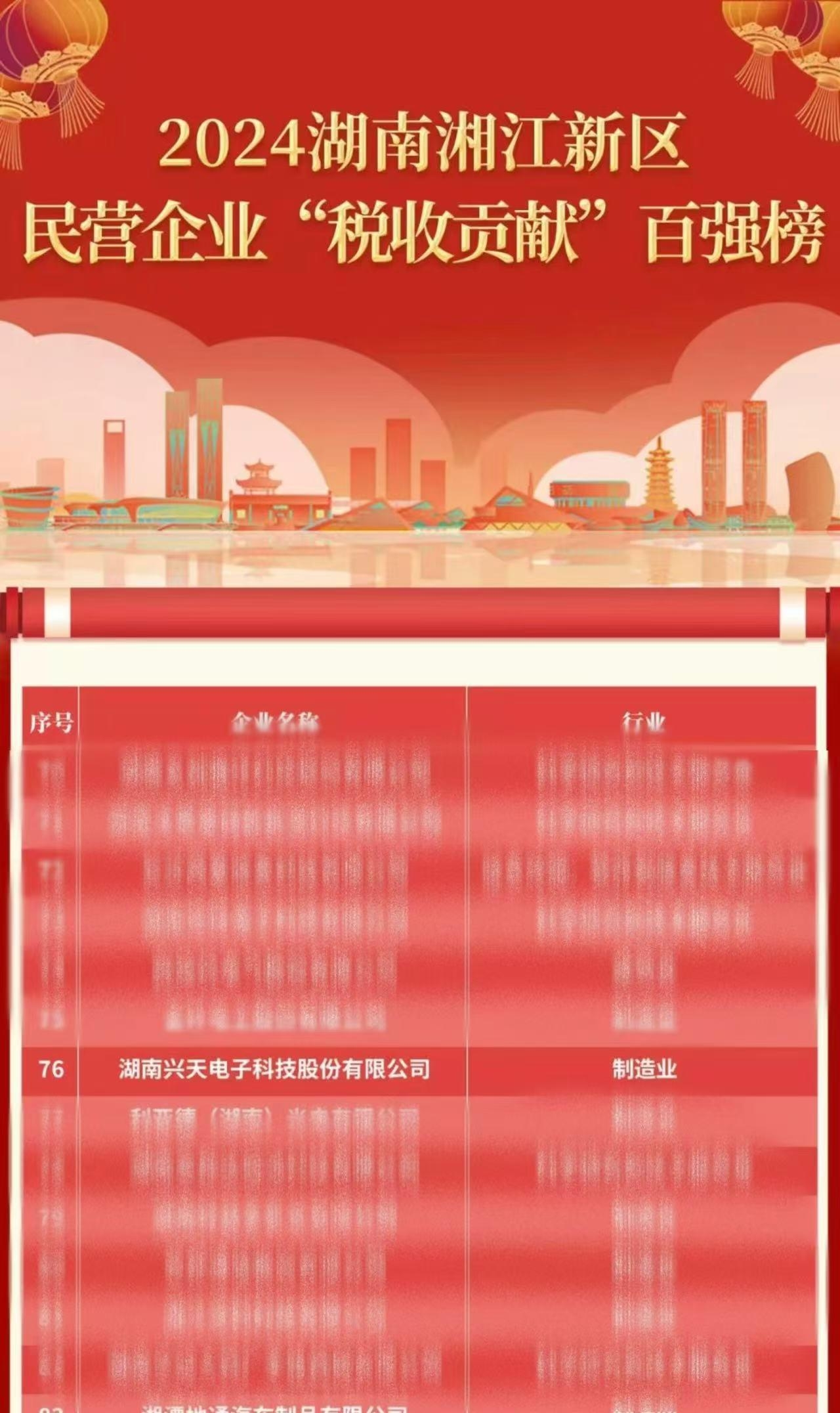 湖南博天堂电子科技股份有限公司